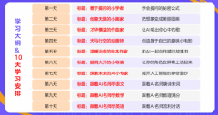 官网已从纯真的消息展现窗口升级为品牌计谋、
