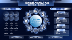 持续深耕第二增加曲